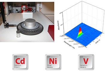 ga_Determination of Cd, Ni and V in Spices by Solid Sampling High-Resolution Continuum Source Graphite Furnace Atomic Absorption Spectrometry