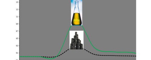 ga_Direct determination of sodium, potassium, chromium and vanadium in biodiesel fuel by tungsten coil atomic emission spectrometry