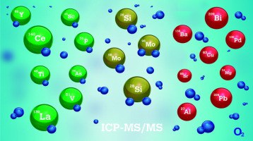 Reactivity and analytical performance of oxygen