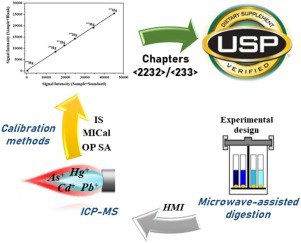 Pinheiro_Babos et al_2019